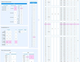 [3] Outil &quot;plan de vie&quot;